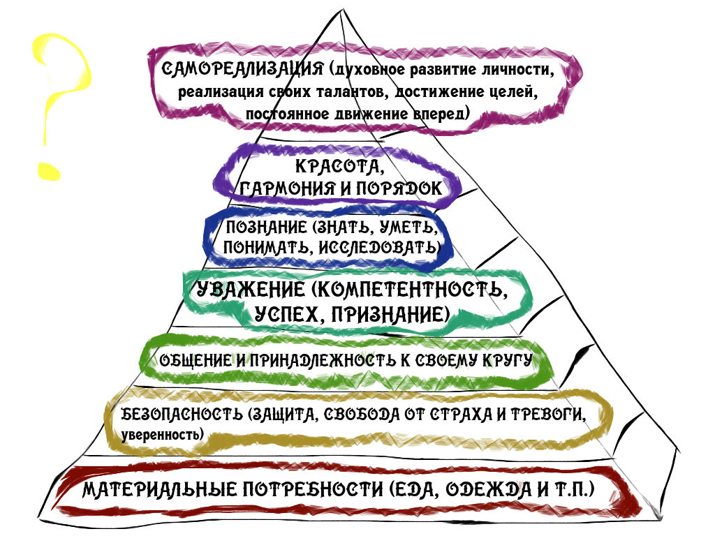 помощь многодетным семьям